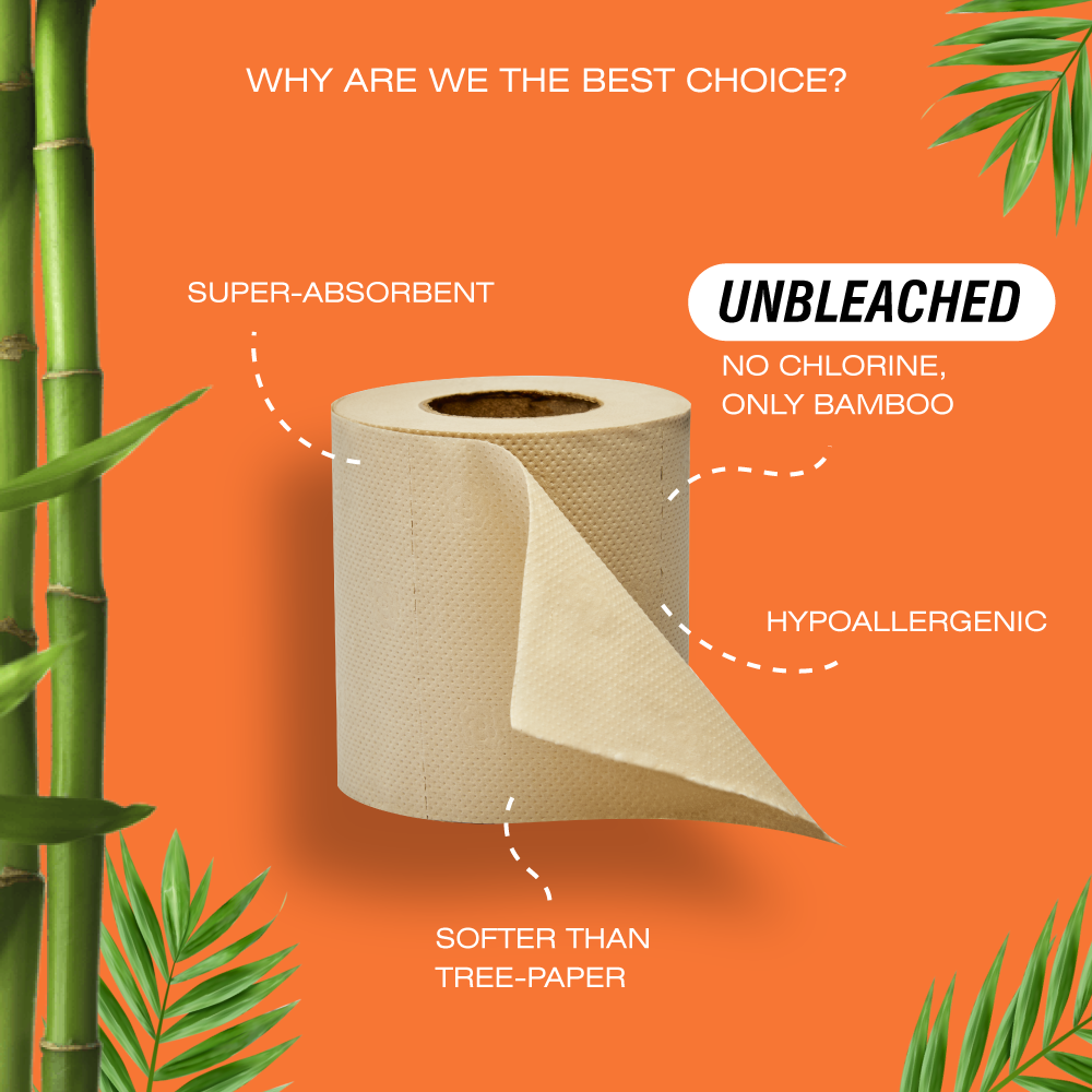 Bamboo Toilet Paper - 220 pulls | Pack of 8