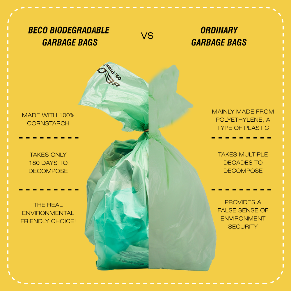 Biodegradable Garbage Bags - Medium - 30 bags/roll